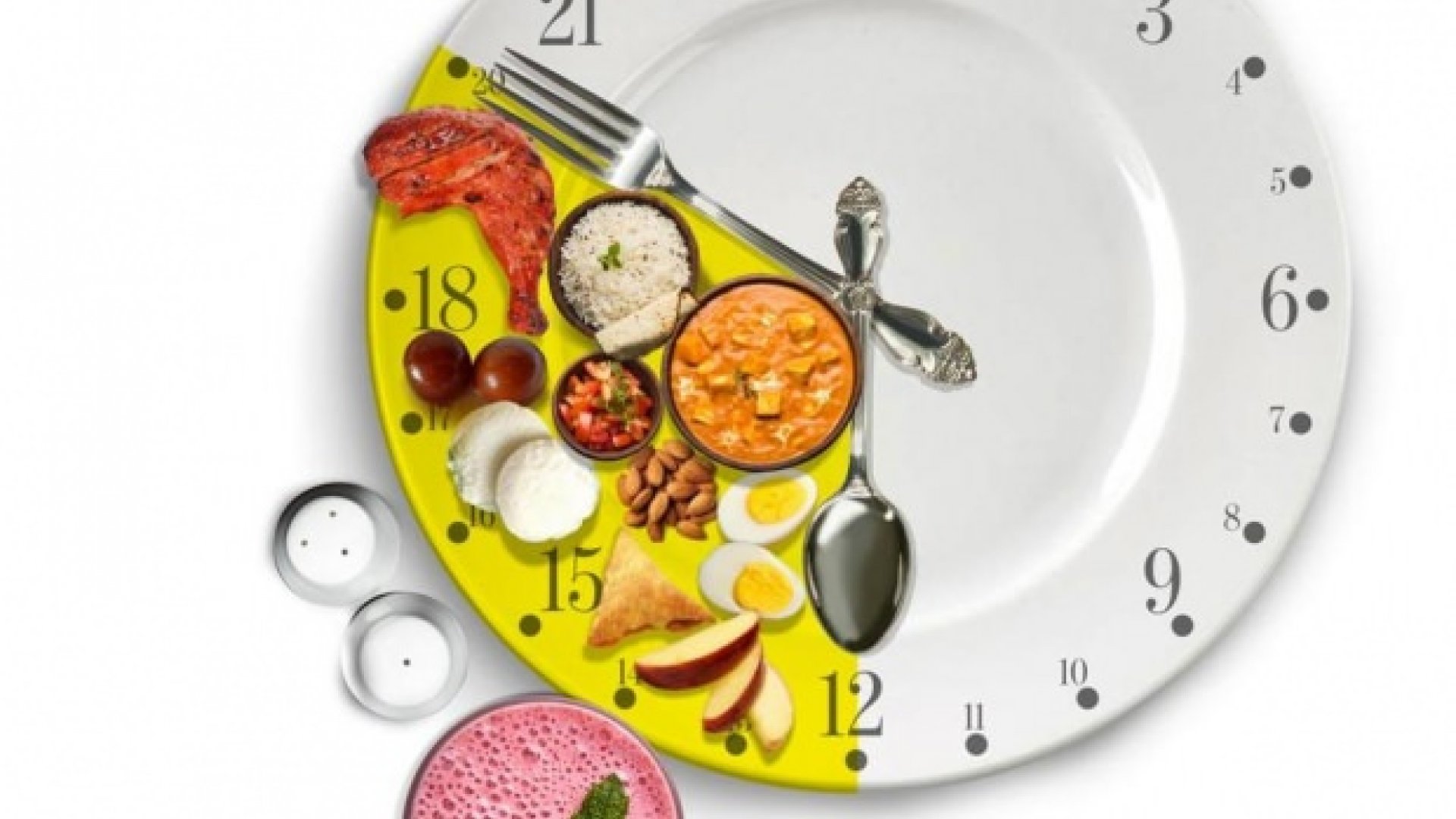 Кушать через 2 часа. Тарелка здорового питания. Тарелка интервального голодания. Часы интервального голодания. Интервальное питание.